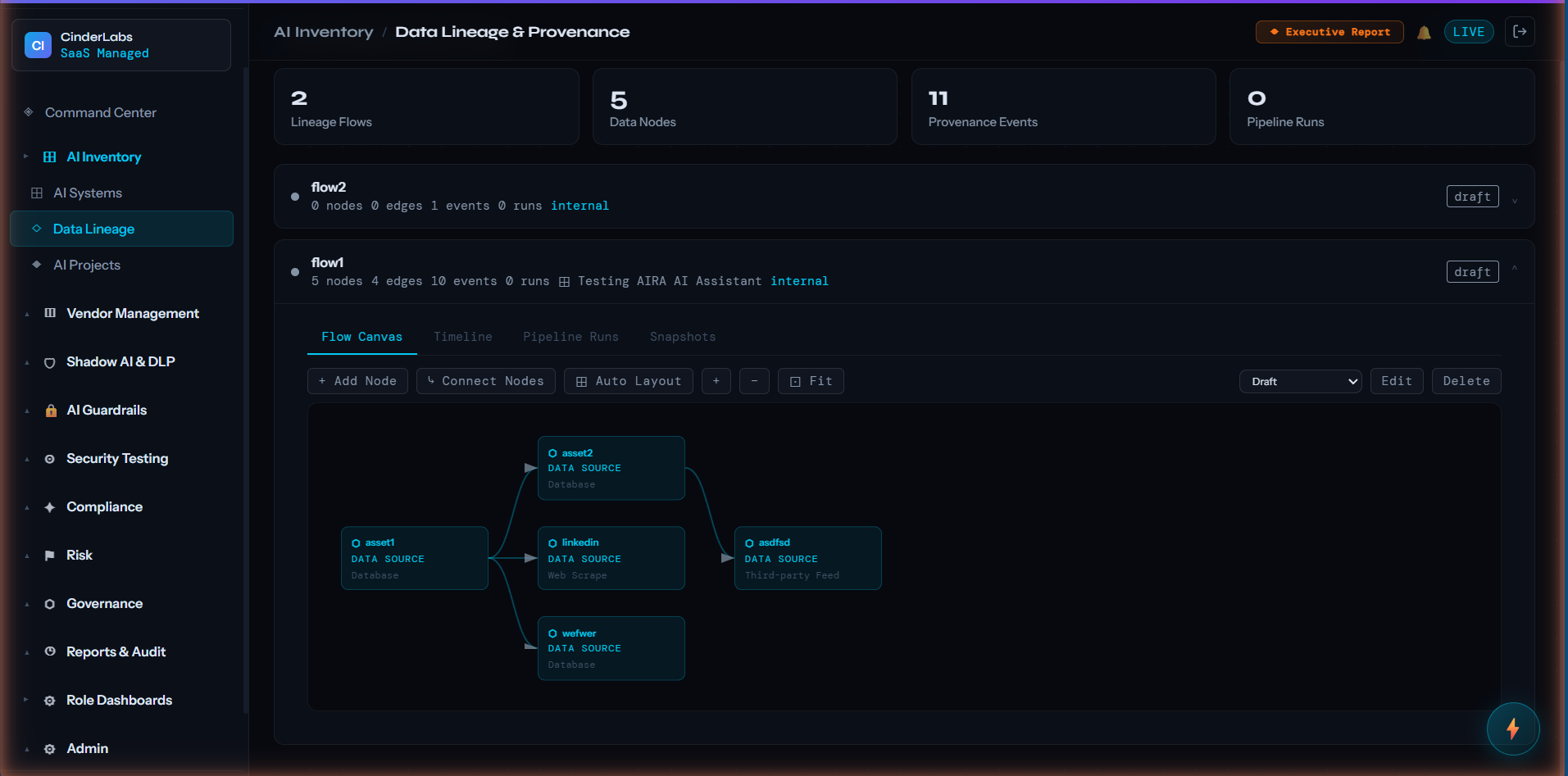 AI System Data Lineage and Provenance flow canvas